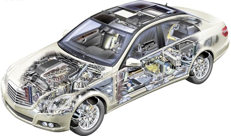 汽車電機可靠性測試是什么？—艾普智能.jpg