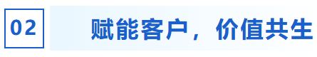 知識培訓驅動行業共贏發展，艾普積極探索客戶價值創造模式