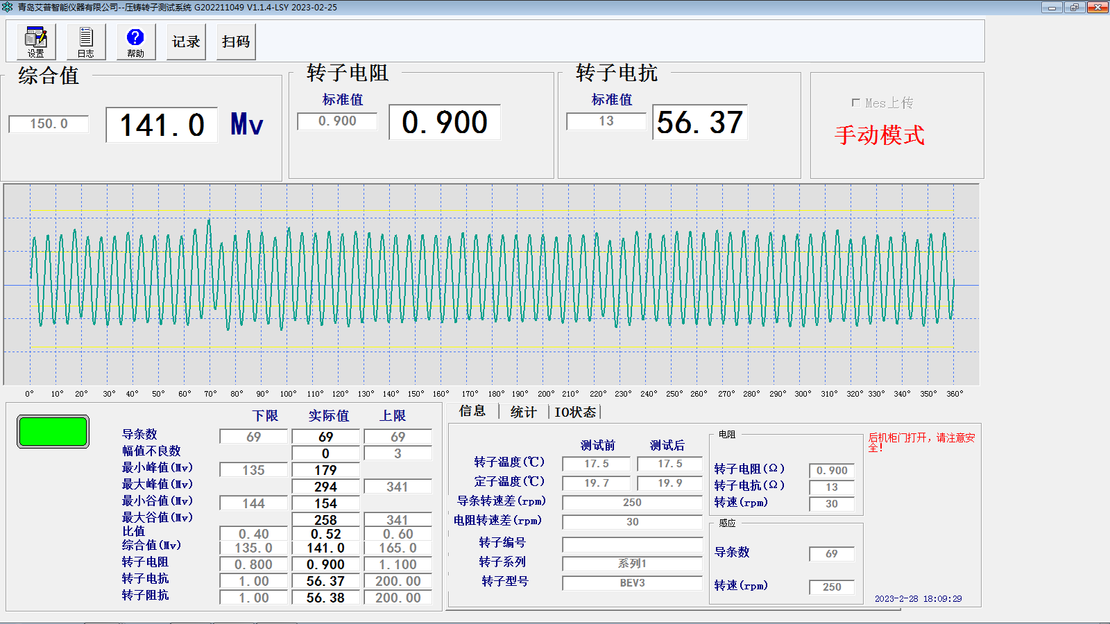 電機轉(zhuǎn)子斷條測試方法—AIP艾普